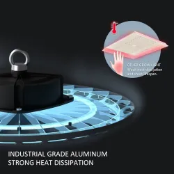 Lampa LED 200W DUAL, UFO-Eco, oświetla 80x80cm, Full Spectrum