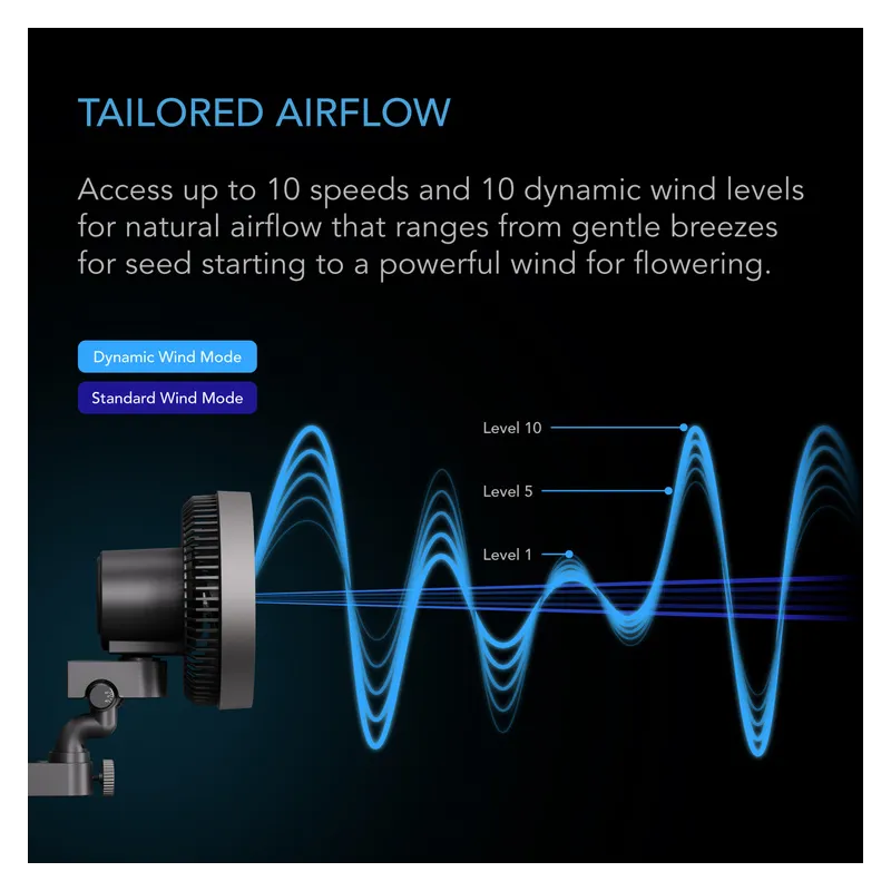 AC Infinity Cloudray S9 Oscillating Clip Fan 11W 10-speed fi 230mm - wentylator mieszający z klipsem