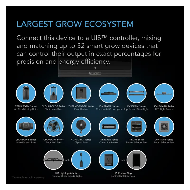 AC Infinity Cloudray S9 Oscillating Clip Fan 11W 10-speed fi 230mm - wentylator mieszający z klipsem