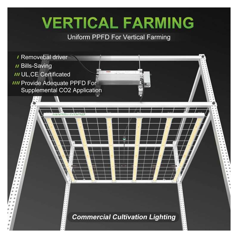 Mars Hydro FC-E6500 730W 2.8umol/J Lampa Led Grow Full Spectrum