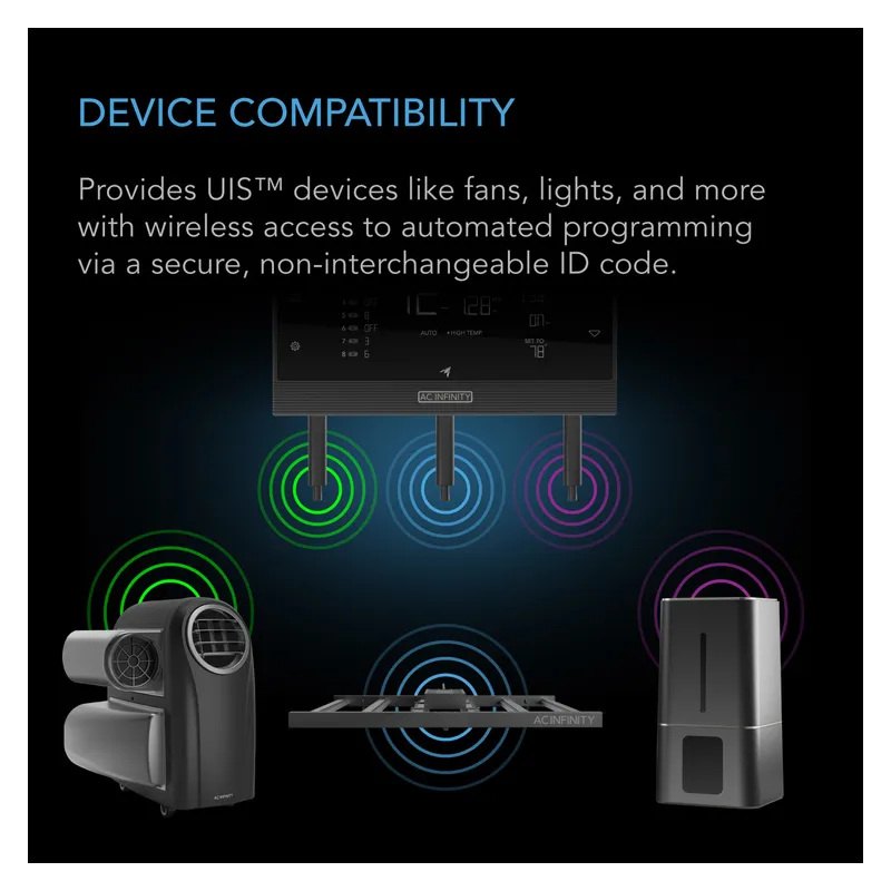 AC Infinity Nadajnik i odbiornik bezprzewodowy UIS 1-do-1 do urządzeń i kontrolerów UIS, opakowanie 2 szt.
