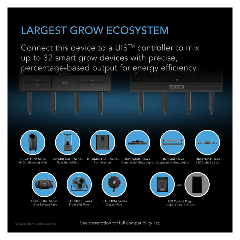 AC Infinity Nadajnik i odbiornik bezprzewodowy UIS 1-do-1 do urządzeń i kontrolerów UIS, opakowanie 2 szt.
