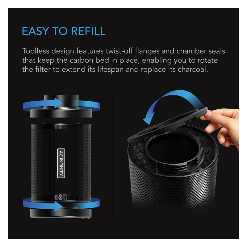 AC Infinity Zestaw – Filtr węglowy premium 100mm + wymienny węgiel aktywny 1,8kg i akcesoria