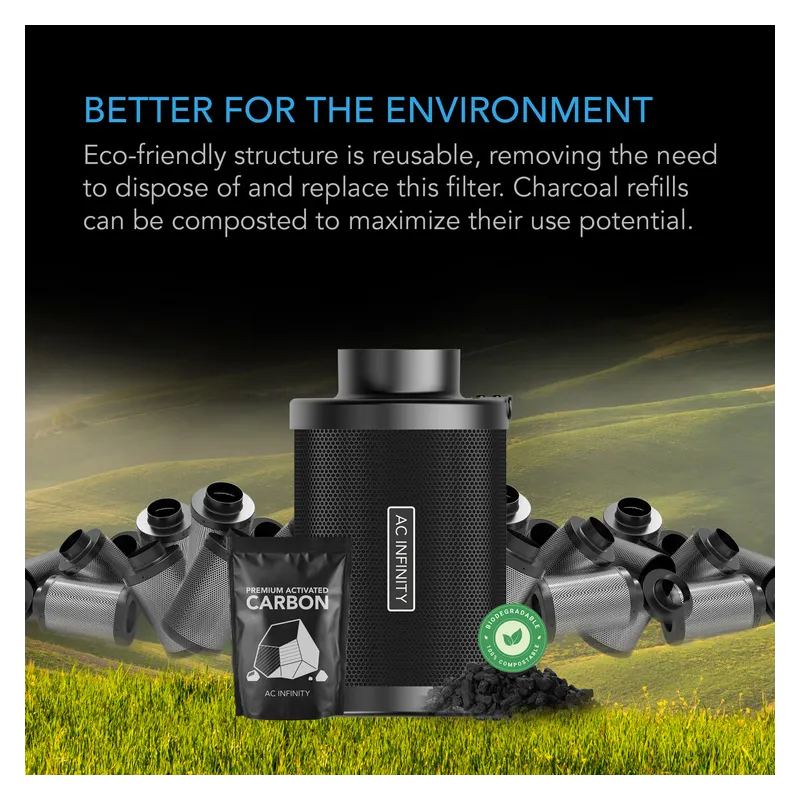 AC Infinity Zestaw – Filtr węglowy premium 100mm + wymienny węgiel aktywny 1,8kg i akcesoria