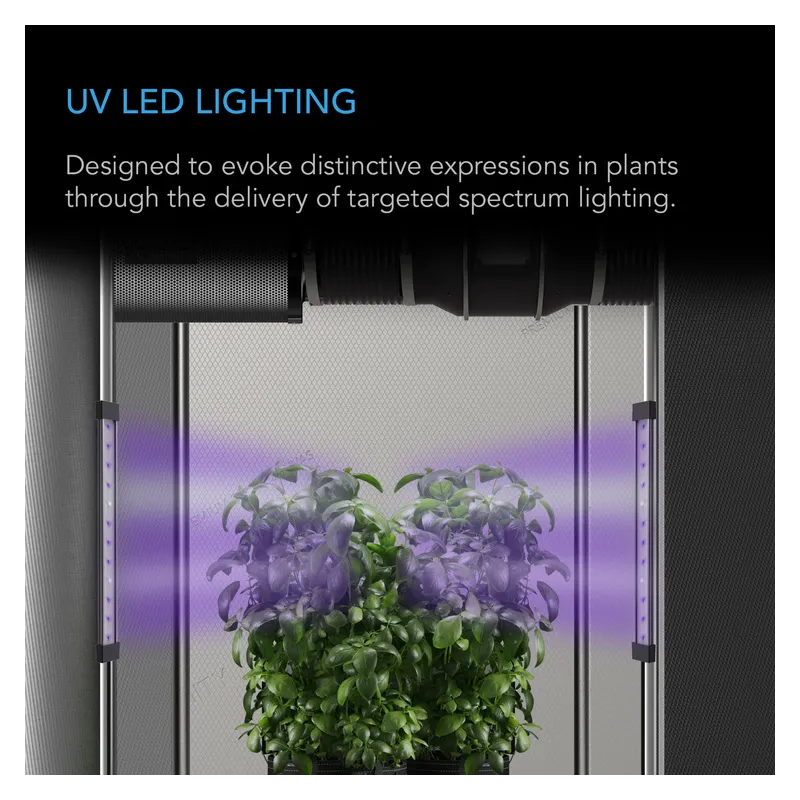 AC Infinity IONBEAM U2 – Zestaw oświetlenia uzupełniającego UV (2 listwy) 15W 365-395 nm