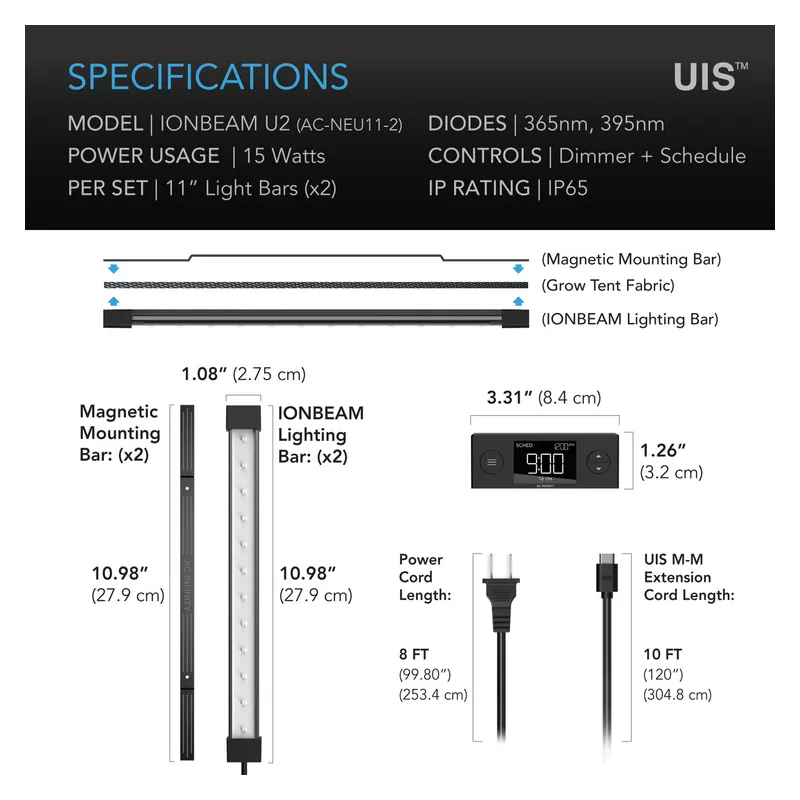 AC Infinity IONBEAM U2 – Zestaw oświetlenia uzupełniającego UV (2 listwy) 15W 365-395 nm