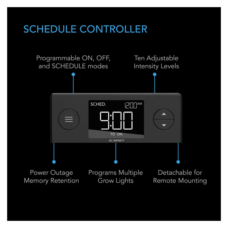 AC Infinity IONBEAM U2 – Zestaw oświetlenia uzupełniającego UV (2 listwy) 15W 365-395 nm