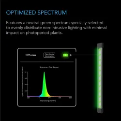 AC Infinity IONBEAM Green – Lampa robocza z zielonym światłem i regulatorem czasowym ściemniania