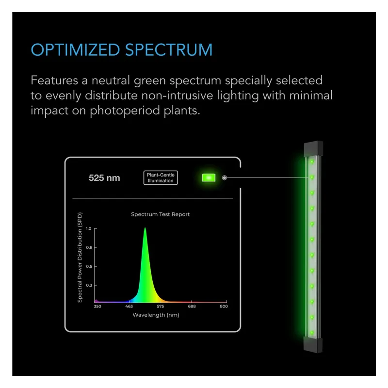 AC Infinity IONBEAM Green – Lampa robocza z zielonym światłem i regulatorem czasowym ściemniania