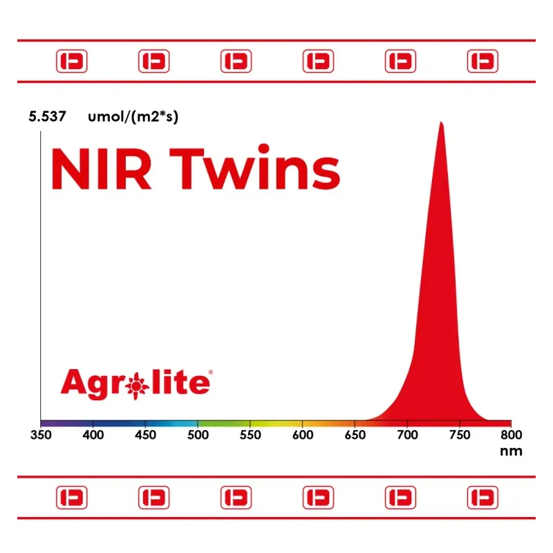 Agrolite NIR Twins 2×22W - listwy LED uzupełniające światło podczerwone / far-red