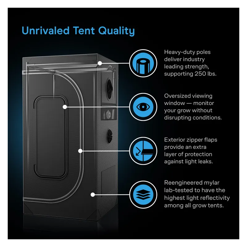 AC Infinity Cloudlab 894 240x120x200cm Mylar 2000D namiot do uprawy