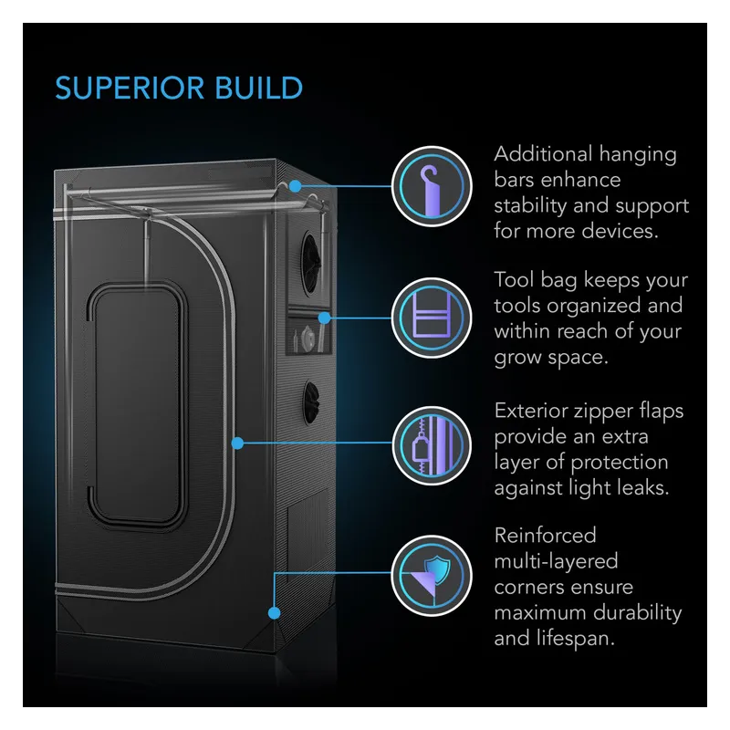 AC Infinity Cloudlab 866 150x150x200cm Mylar 2000D namiot do uprawy