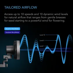 AC Infinity Cloudray S6 Gen 2 Oscillating Clip Fan 12W 10-speed fi 150mm - wentylator mieszający z klipsem