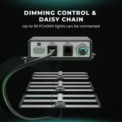 Mars Hydro Smart FC 4000-EVO 320W 2.85 μmol/j Samsung LM301H EVO Lampa Led Grow Full Spectrum