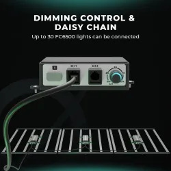 Mars Hydro Smart FC 6500-EVO Samsung LM301H 730W Lampa LED do uprawy roślin