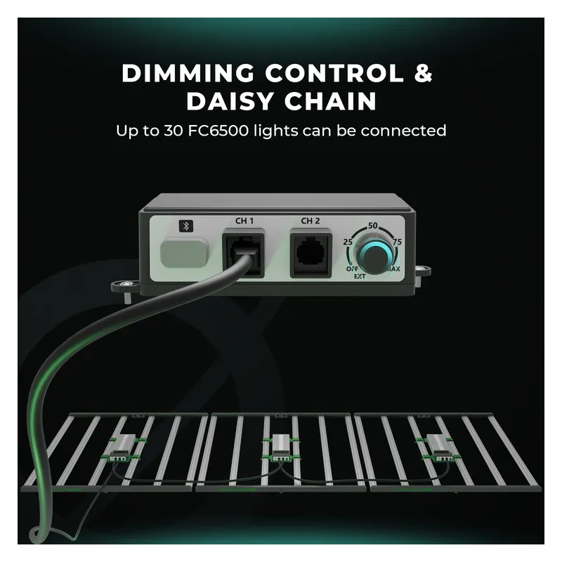 Mars Hydro Smart FC 6500-EVO Samsung LM301H 730W Lampa LED do uprawy roślin