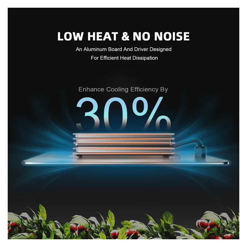 Spider farmer SF2000 Dimmable 200W Samsung LM301B EVO - lampa LED do uprawy roślin