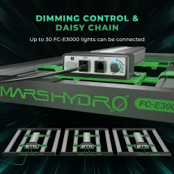 Mars Hydro FC-E3000 300W 2.8 umol/J Lampa Led Grow Full Spectrum