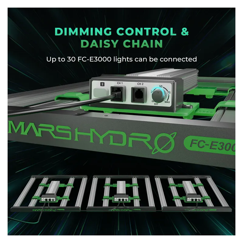 Mars Hydro FC-E3000 300W 2.8 umol/J Lampa Led Grow Full Spectrum