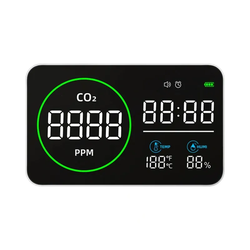 Monitor CO2 4w1 – miernik CO₂, temperatury i wilgotności, stacja pogody