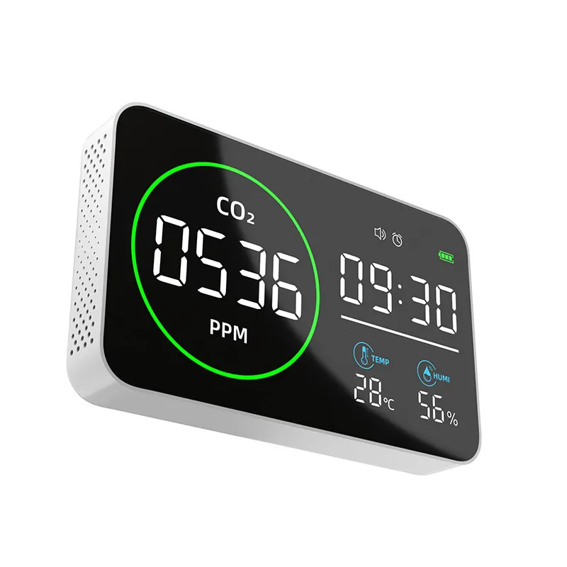 Monitor CO2 4w1 – miernik CO₂, temperatury i wilgotności, stacja pogody