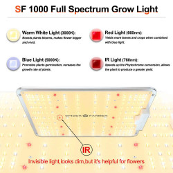 Spider farmer SF1000 Dimmable 100W Samsung LM301B - lampa LED do uprawy roślin