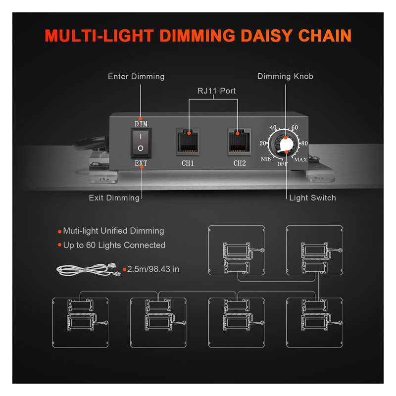 Spider farmer SF1000 Dimmable 100W Samsung LM301B - lampa LED do uprawy roślin