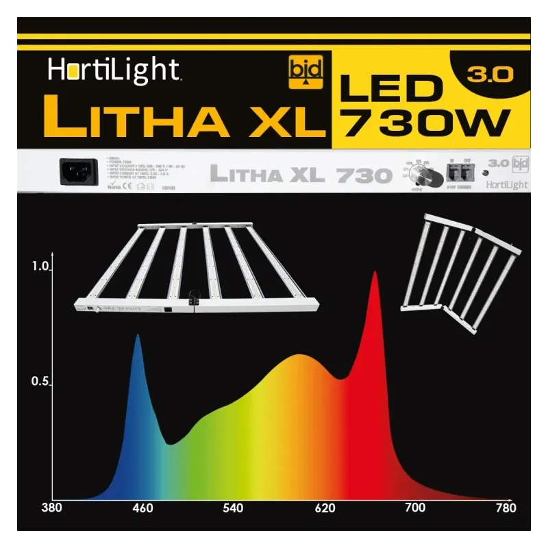 Lampa LED HortiLight Litha XL 730W 3.0 µmol/J z regulacją mocy | pokrycie 150x150cm