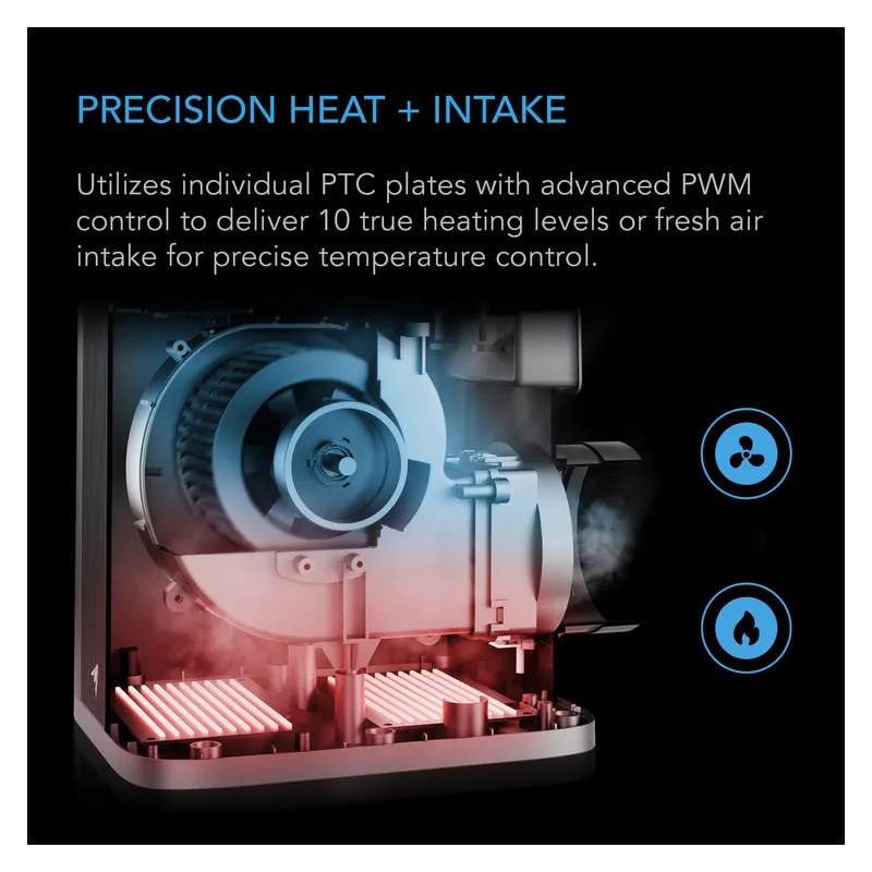 AC Infinity THERMOFORGE T7 1000W – Grzejnik/Ogrzewacz do roślin z inteligentnym sterowaniem AI