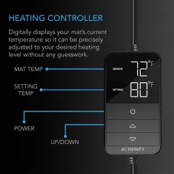 AC Infinity SUNCORE H5 – wodoodporna mata grzewcza z cyfrowym termostatem 50x52cm