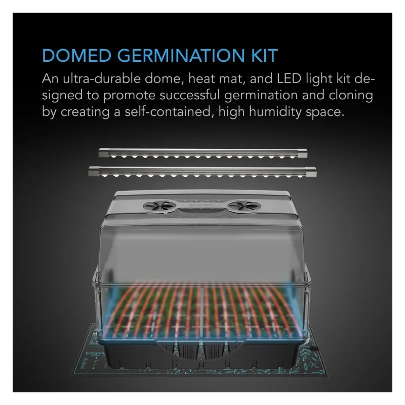 AC Infinity Propagator Premium 36x16x23 cm – LED, mata grzewcza i timer