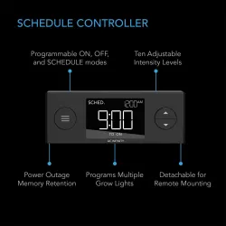 AC Infinity Propagator Premium 36x16x23 cm – LED, mata grzewcza i timer