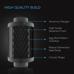 AC Infinity Inline Duct Silencer fi 200mm tłumik akustyczny