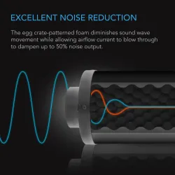 AC Infinity Inline Duct Silencer fi 200mm tłumik akustyczny