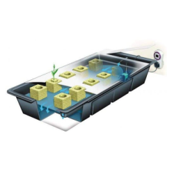 System hydroponiczny NFT GRO-TANK Nutriculture 80L 210x53xh21cm System hydroponiczny NFT GRO-TANK Nutriculture 80L 210x53xh21cm